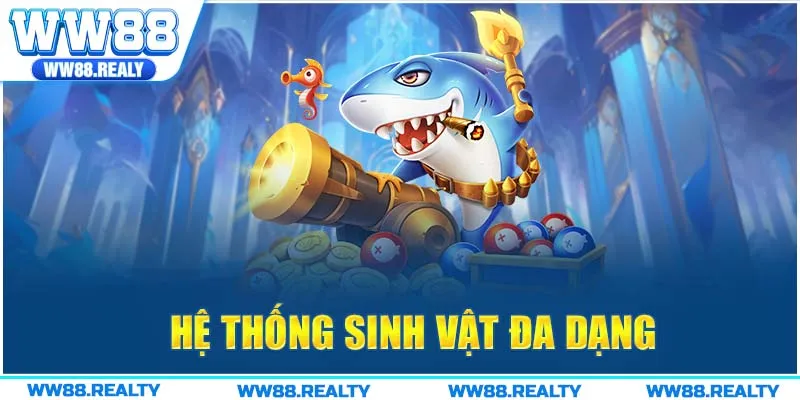 Những cái nhìn khách quan về trò chơi thuộc WW88